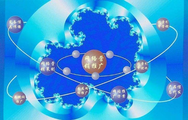辽源新媒体运营企业需要掌握的网络推广技巧有哪些